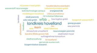 Textgrafik mit den verschiedenen an dem Projekt beteiligten Institutionen - Klick öffnet Bildbetrachter