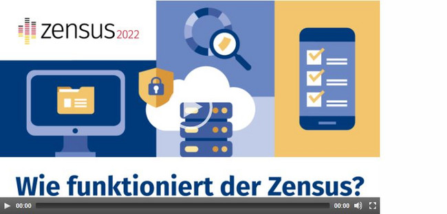 Videolink Wie Funktioniert der Zensus