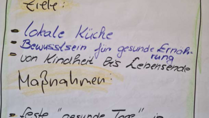 Flipchart zum Thema Ernährung