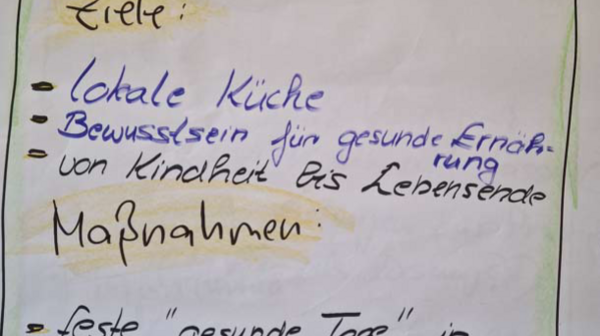 Flipchart zum Thema Ernährung