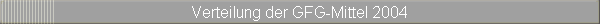 Verteilung der GFG-Mittel 2004