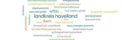 Textgrafik mit den verschiedenen an dem Projekt beteiligten Institutionen - Klick öffnet Bildbetrachter