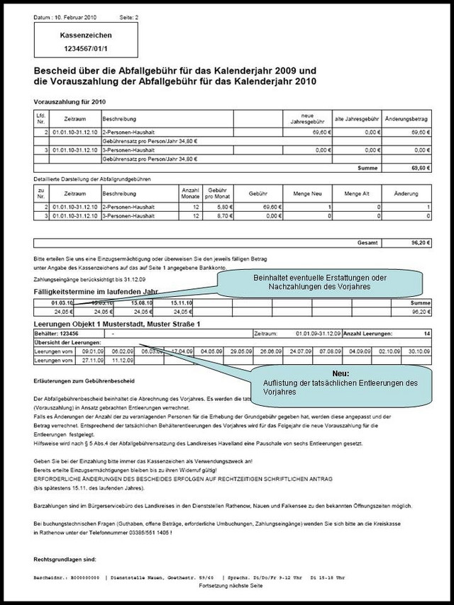 Neue Abfallgebührenbescheide werden zurzeit gedruckt und verschickt | Landkreis Havelland